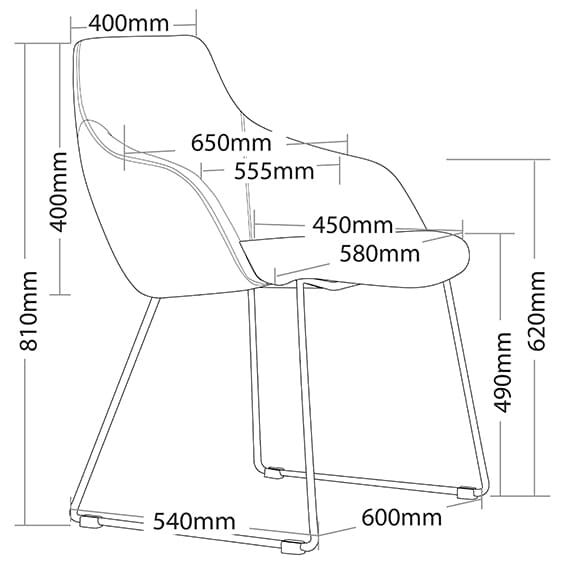 Dimension Olah Scoop